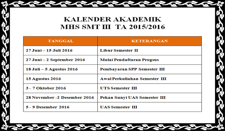 Kalender Akademik Smt III TA 2015/2016